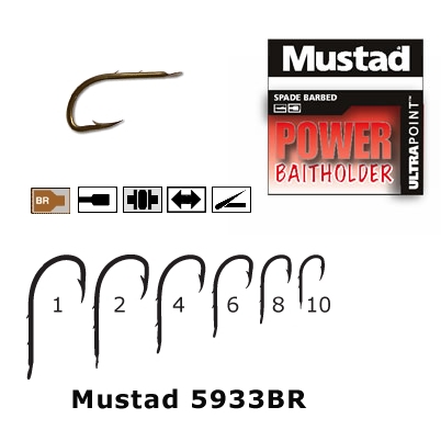 CIRLIG BRONZ,FORJAT,REVERS,2 SPINI .